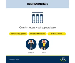 Perfect Sleeper Springdale King Firm Pillow Top Mattress -Broyhill 810551600 810551599 M8 1 2